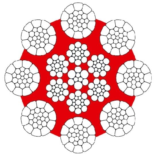 Turboplast
