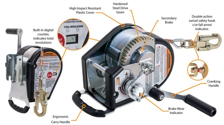 BTS Man / Material Rated Digital Winches - All About Lifting & Safety