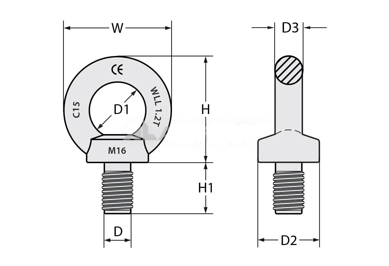 Lifting Eye Bolt Standards at Chong Touchstone blog